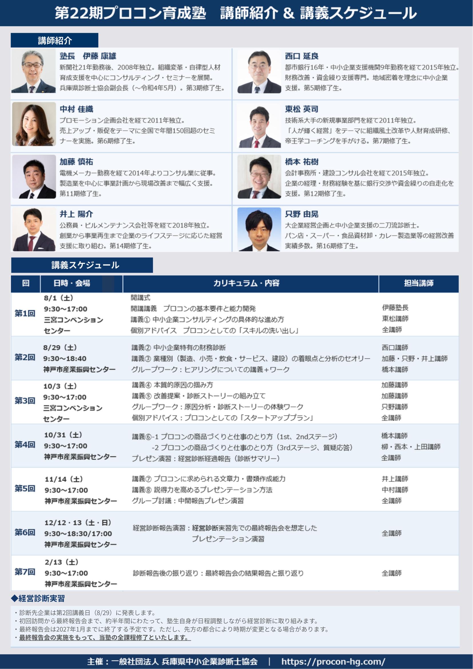 募集案内チラシ裏